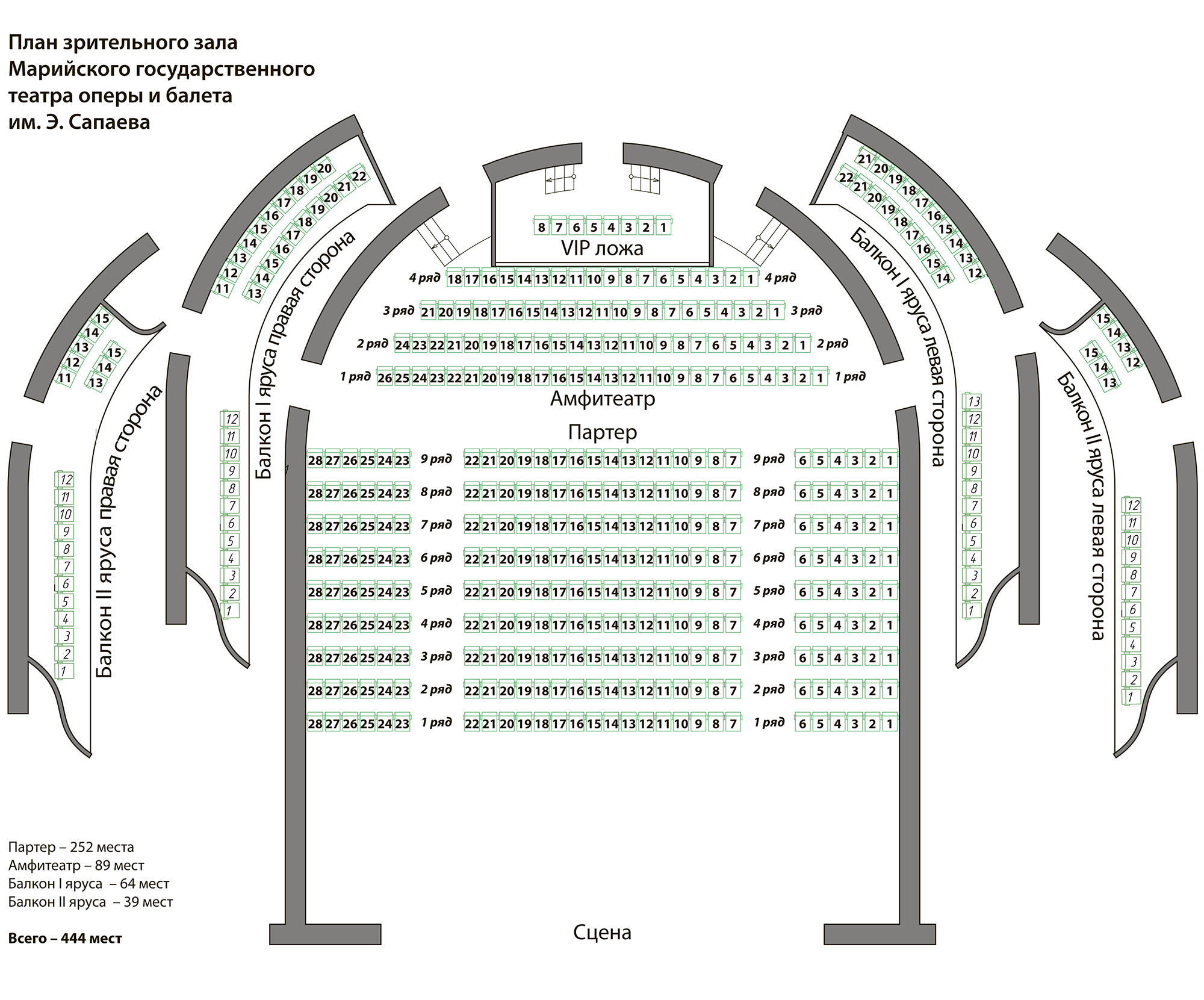 Партер в театре оперы и балета. Театр оперы и балета Йошкар-Ола зал. Театр оперы и балета Казань схема зала. Оперный театр Казань схема зала. Театр оперы и балета схема зала.